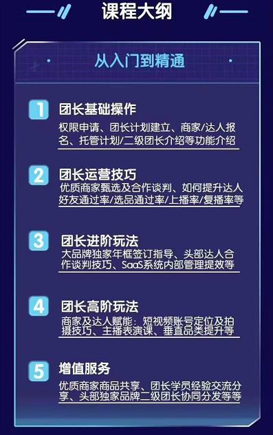 招商团长运营宝典，从0基础小白到精通-问小徐资源库