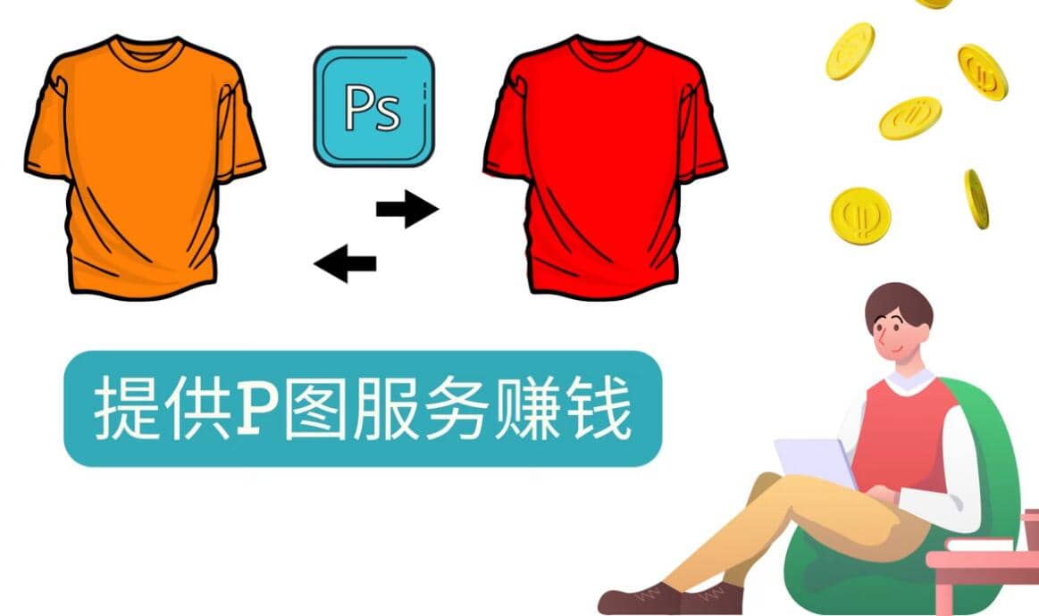 什么也不做，搬运技能赚差价，每单赚10美元, 每天净赚60美元-问小徐资源库