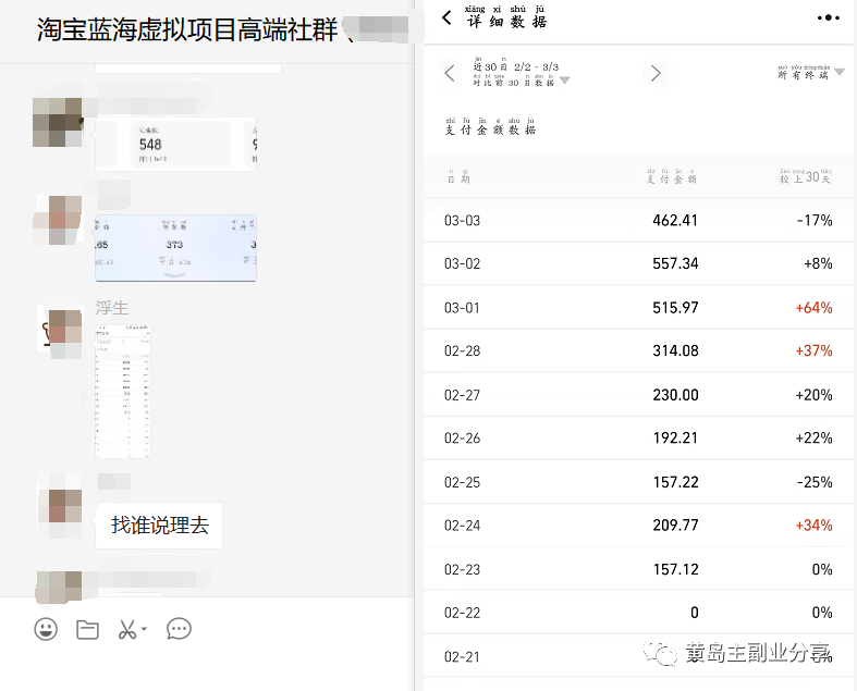 图片[1]-淘宝蓝海虚拟项目陪跑训练营5.0：单天478纯利润（无水印）-问小徐资源库