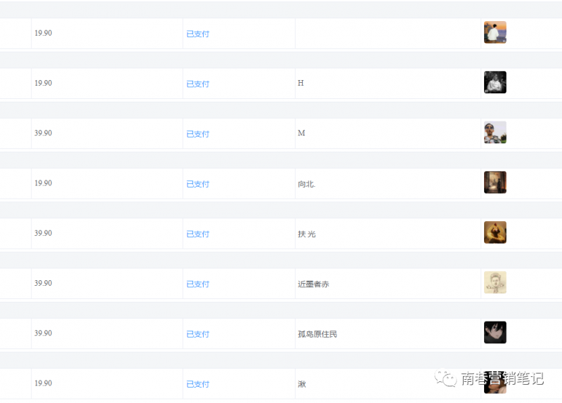 图片[2]-抖音全自动提款机项目：独家蓝海 无需剪辑 单号日赚100～500 (可批量矩阵)-问小徐资源库