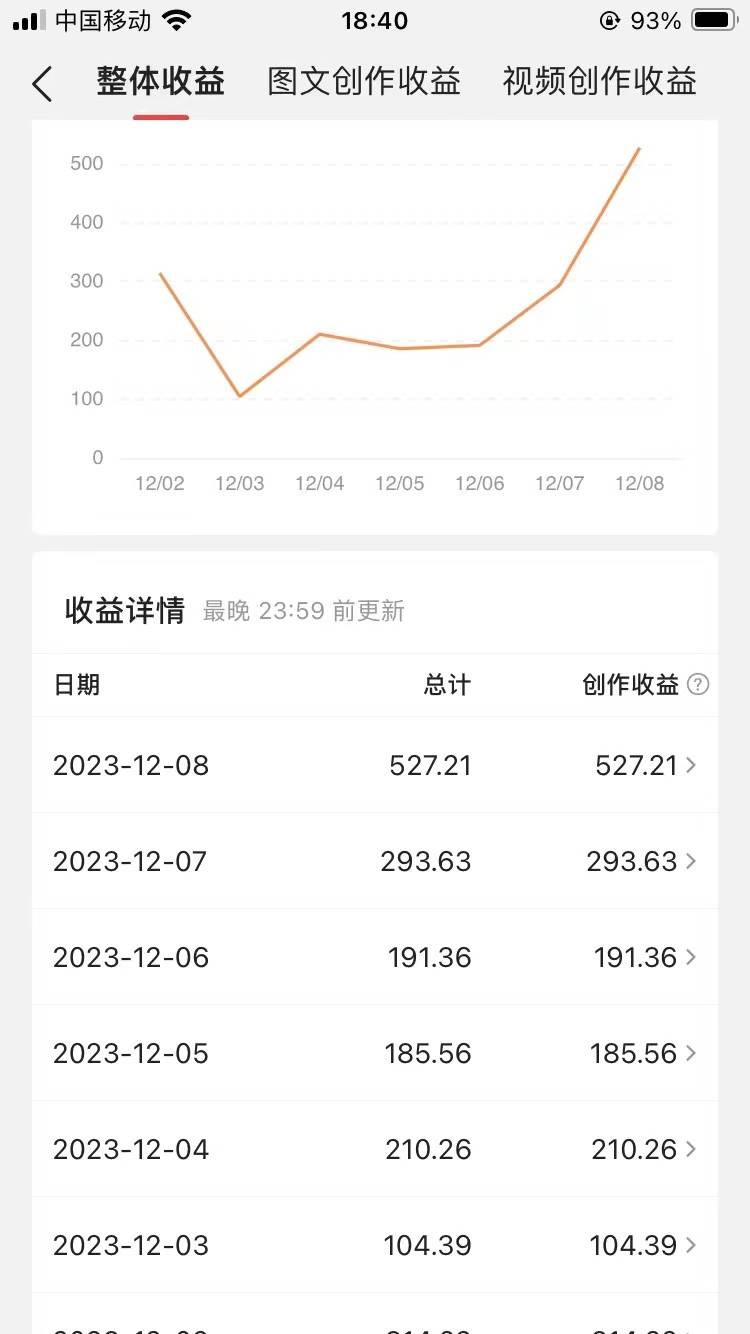 图片[3]-60天暴力涨粉60W，中视频另类玩法，日入3000＋，几分钟一条原创作品多种变现方式-问小徐资源库