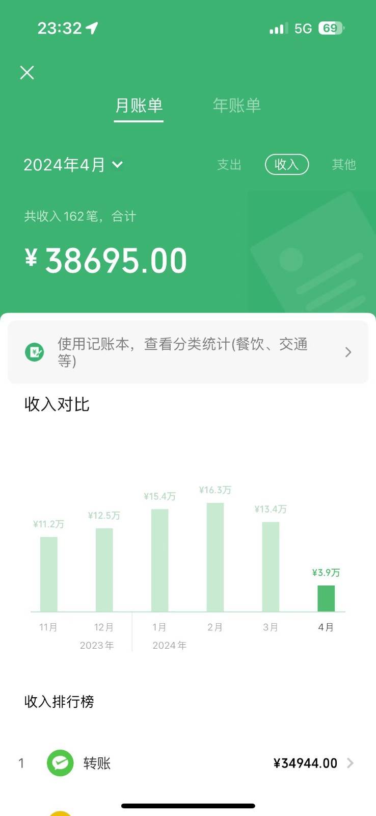 图片[2]-2024年全网暴力引流，傻瓜式纯手机操作，利润空间巨大，日入3000+小白必学！-问小徐资源库