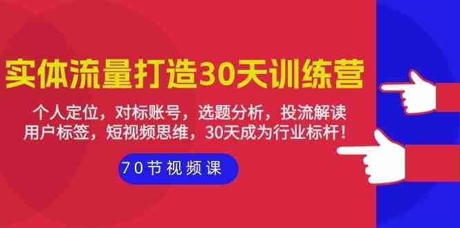 实体流量打造30天训练营：个人定位，对标账号，选题分析，投流解读（70节）-问小徐资源库