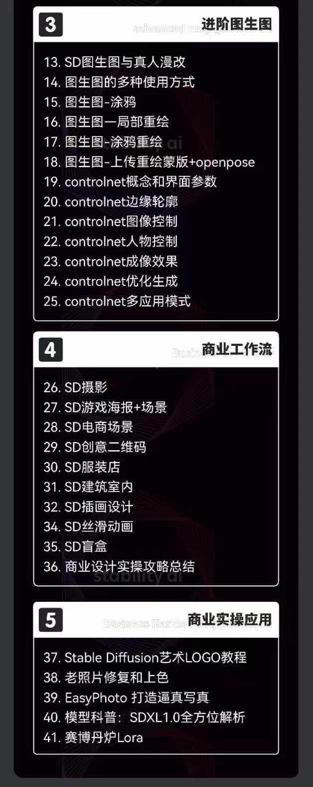 图片[5]-2024AIGC人工智能零基础到进阶，GPT+MJ+SD商业技术落地（78节）-问小徐资源库