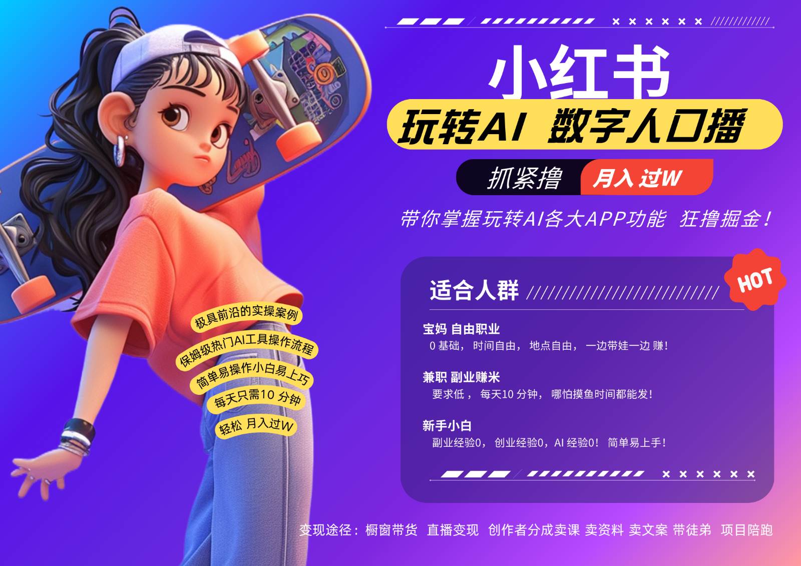 小红书数字人暴力起号  AI改写文案 再也不用费劲录口播每天20分钟  流量火爆日入破…-问小徐资源库