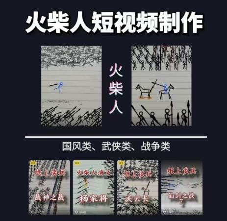 图片[2]-火柴人动画制作教程：从拳脚设计到武器运用，国风短视频新赛道-问小徐资源库