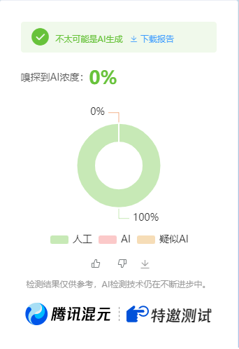 图片[2]-公众号高效创收快速通道，三分钟搞定原创爆文，助力日产300+-问小徐资源库