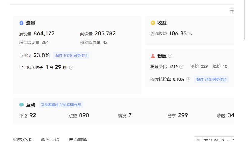 图片[3]-分享微头条AI写作小副业项目，用指令写出10W+爆款微头条，一条龙傻瓜式玩法分享给你-问小徐资源库