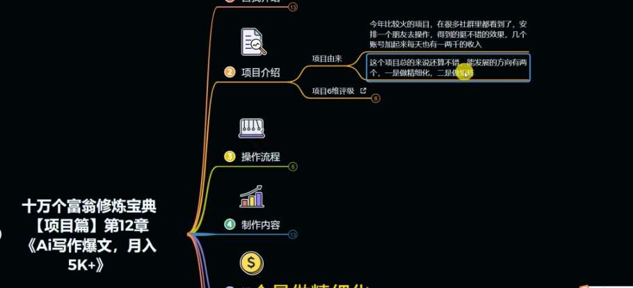图片[2]-十万个富翁修炼宝典之12.AI写作爆文，月入5k+-问小徐资源库