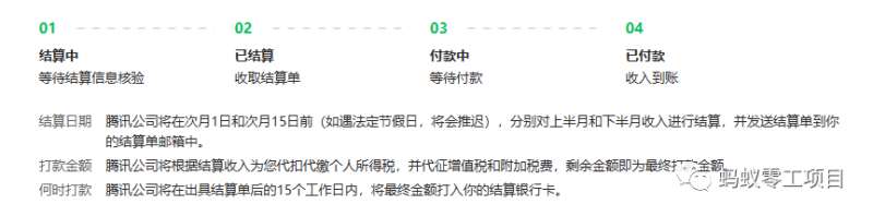 图片[3]-如何在微信公众号上撸流量主广告收益？本期我们将0收费带你跑完全程！【揭秘】-问小徐资源库