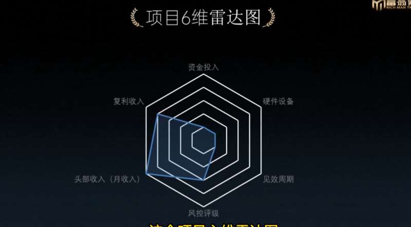 图片[2]-十万个富翁修炼宝典之1.QQ流量每天4-5小时，一天500-1000-问小徐资源库