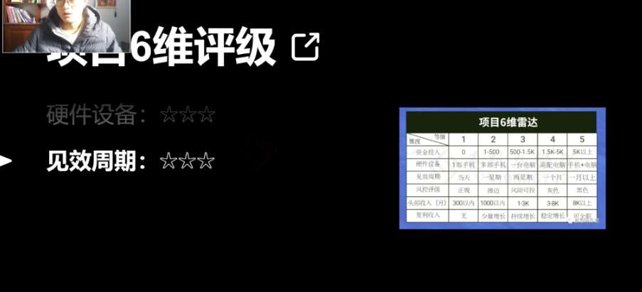 图片[4]-十万个富翁修炼宝典之14.AI图文掘金，号称一天能赚3000+？-问小徐资源库