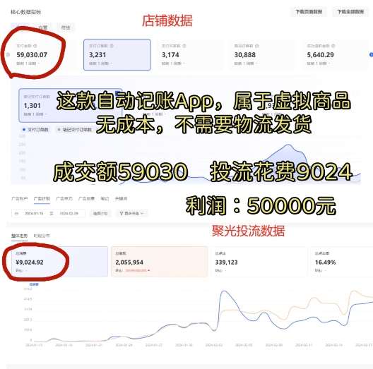 图片[2]-小红书蓝海小众项目，自动记账快捷指令，实操月入50000+【揭秘】-问小徐资源库