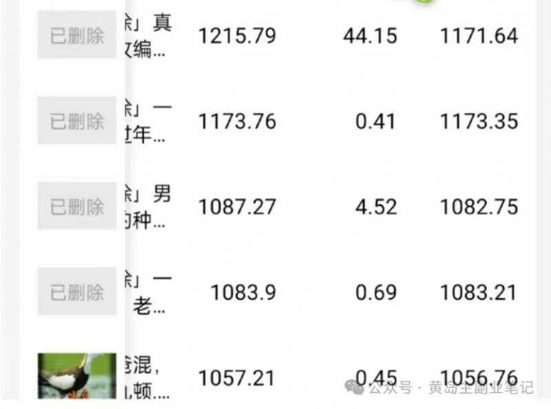 图片[5]-拆解抖音搞笑动物副业项目，中视频收益6000+，一条龙玩法分享给你-问小徐资源库