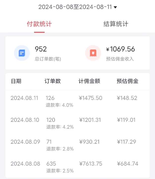 图片[2]-8月抖音剧情号带货搬运技术，第一条视频30万播放爆单佣金700+-问小徐资源库