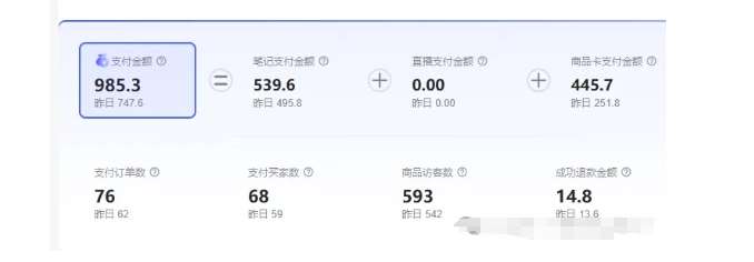 图片[2]-最新小红书虚拟电商项目，不刷单，不推广，单店一天三四百-问小徐资源库