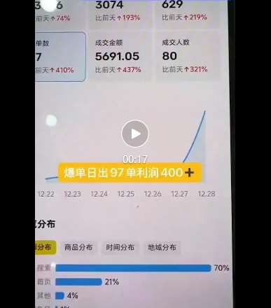 图片[2]-闲鱼电影票自动化，年底开启月入 2W + 的财富通道，可自动化(内附独家秘籍)-问小徐资源库