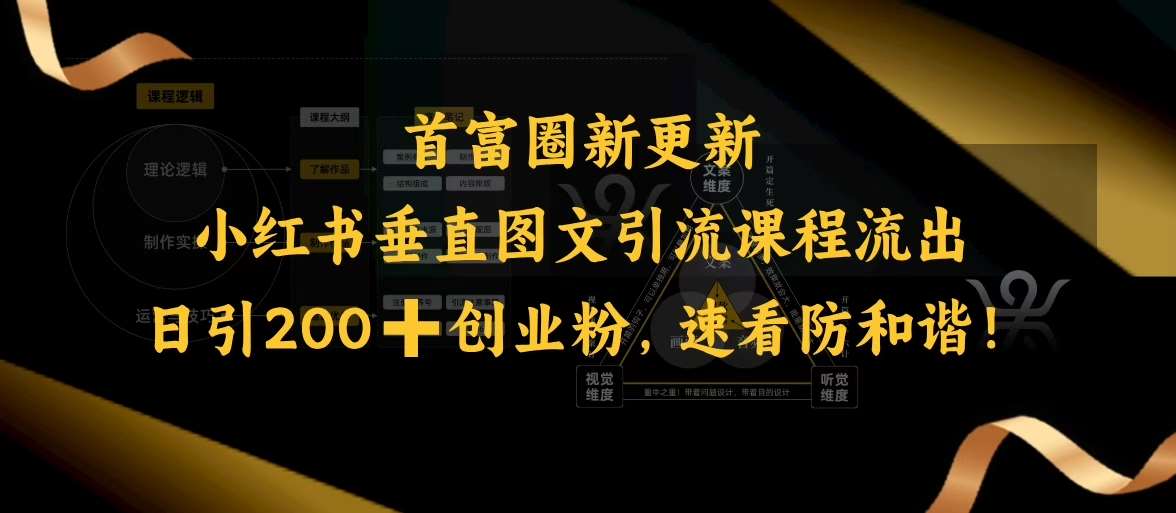 小红书垂直图文引流课程流出，日引200+创业粉，速看防和谐-问小徐资源库