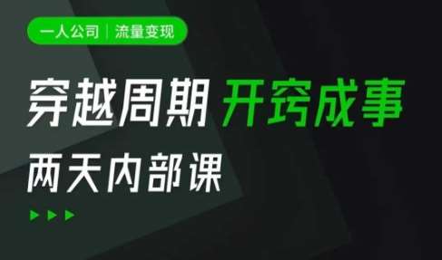 一人公司：流量变现课，一人公司的方法模型拆解， 拆解富人思维，流量思维，小老板思维等-问小徐资源库