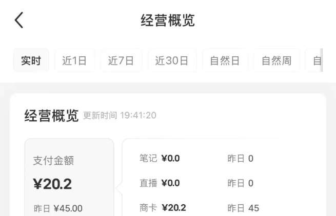 图片[2]-小红书虚拟资料店铺项目，复制粘贴搬运，从选品，上架，到出单全自动发货，一个月两W-问小徐资源库