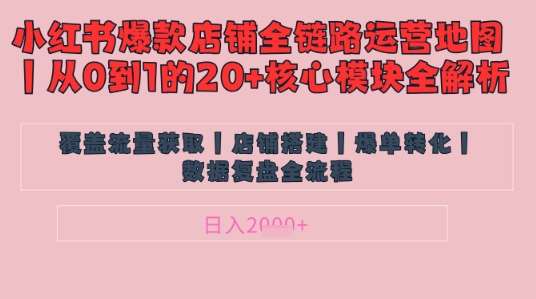 别再乱投流了！小红书店铺精细化运营让爆款笔记自己涨粉的底层逻辑​，日入1k-问小徐资源库