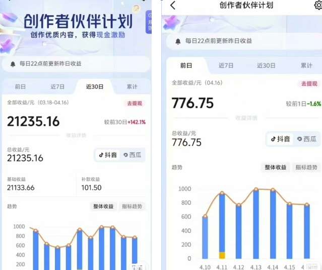 图片[2]-抖音海洋动物赛道新玩法，撸创作者伙伴计划，日入大几张，保姆级教程-问小徐资源库