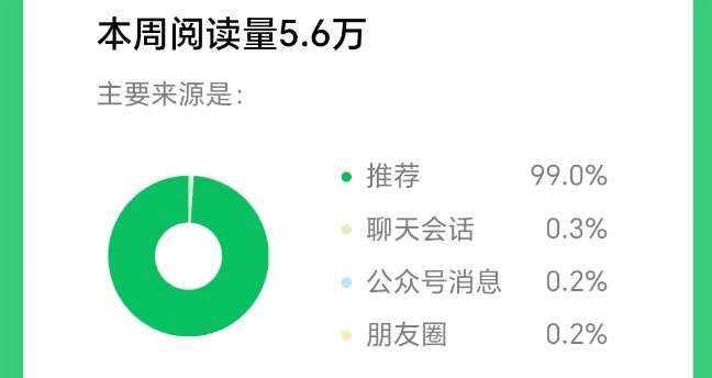 图片[2]-2025小绿书AI美女图片领域，实操挣公众号流量主收益项目-问小徐资源库
