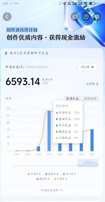 图片[2]-AI心理学教程，从零基础教学直到变现，创作者伙伴计划收益-问小徐资源库
