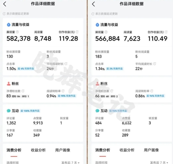 图片[5]-2025年今日头条新玩法，我用这个方法，一天挣了5张+-问小徐资源库