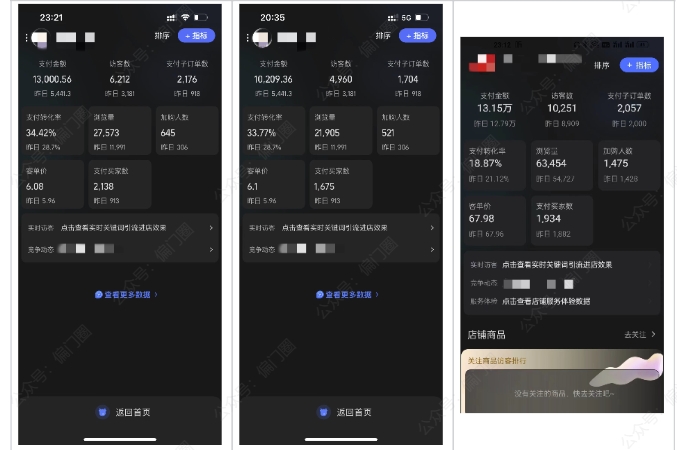 图片[2]-2025年淘宝虚拟店铺项目，从0到1的实操教程，​​无需经验也能快速上手，7天收益5k+-问小徐资源库