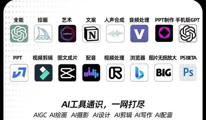 （7679期）AIGC-全能特训营第3期：一次掌握14大主流AI工具，A1工具通识，一网打尽-问小徐资源库