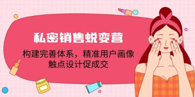 （12436期）私密销售蜕变营：构建完善体系，精准用户画像，触点设计促成交-问小徐资源库