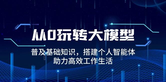 （14009期）从0玩转大模型，普及基础知识，搭建个人智能体，助力高效工作生活-问小徐资源库