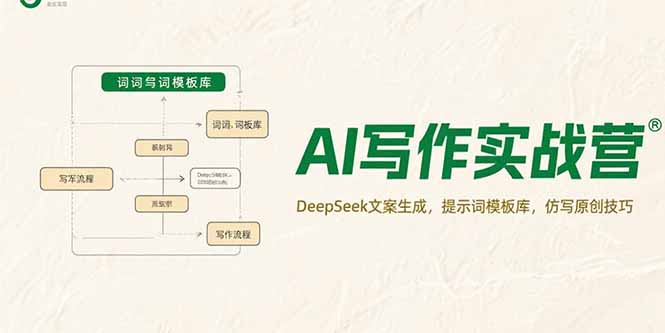 （15376期）AI写作实战营，DeepSeek文案生成，提示词模板库，仿写原创技巧-问小徐资源库