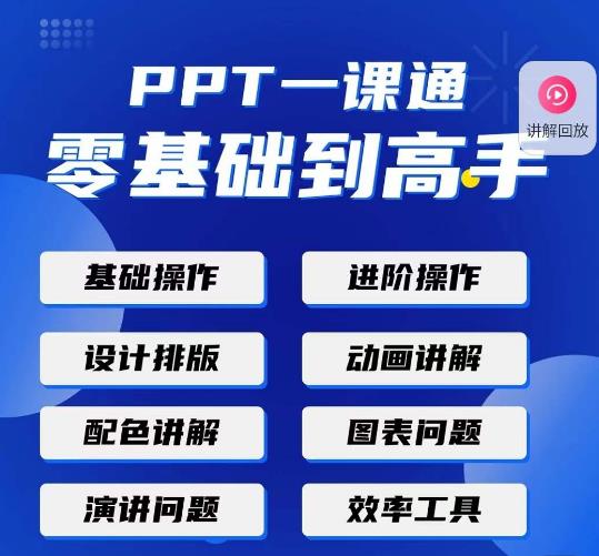 PPT·一课通·0基础到高手：通俗易懂快速掌握PPT的各种应用场合-问小徐资源库